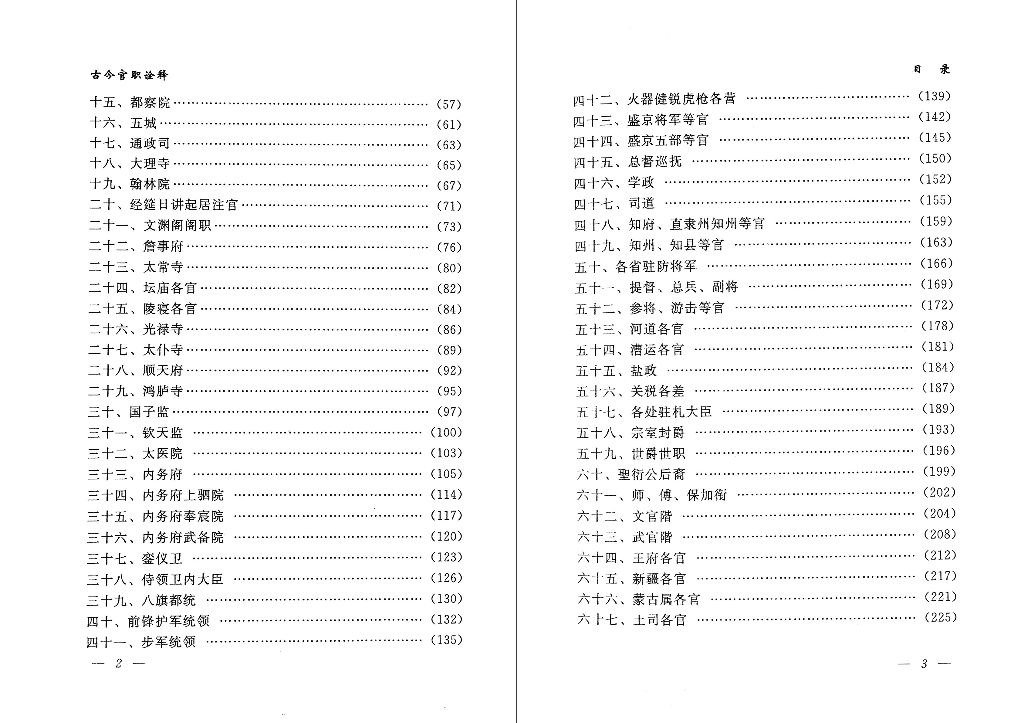 古今官職詮釋